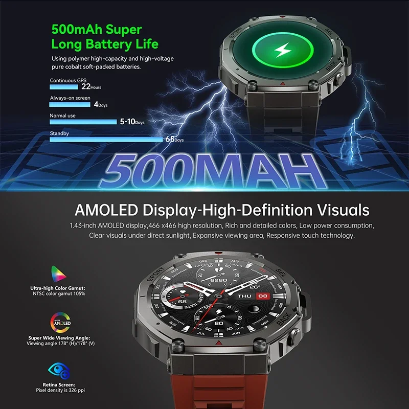 2026 New Military DM58 GPS Sma - Italian Jewelry Watches review and price